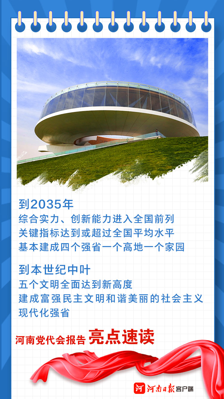 海報丨河南省第十一次黨代會報告亮點(diǎn)速讀