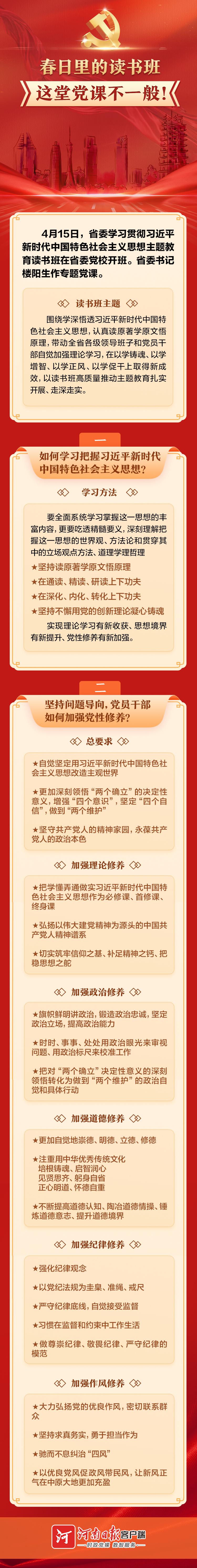 　　一圖讀懂丨春日里的讀書班，這堂黨課不一般