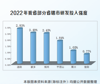 “創(chuàng)新驅(qū)動、科教興省、人才強省”戰(zhàn)略實施報告