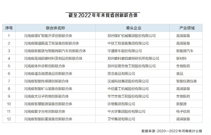 “創(chuàng)新驅(qū)動、科教興省、人才強省”戰(zhàn)略實施報告