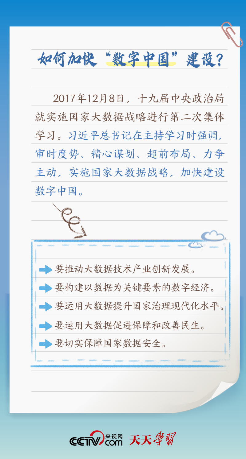 天天學(xué)習(xí)｜習(xí)近平賀信中提到的“數(shù)字中國(guó)”，你了解多少？
