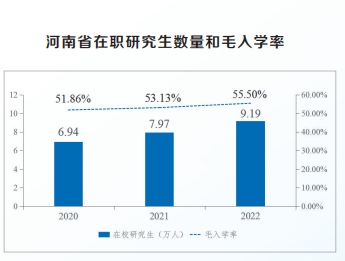 “創(chuàng)新驅(qū)動、科教興省、人才強省”戰(zhàn)略實施報告