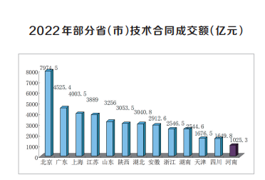 “創(chuàng)新驅(qū)動、科教興省、人才強省”戰(zhàn)略實施報告