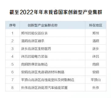 “創(chuàng)新驅(qū)動、科教興省、人才強省”戰(zhàn)略實施報告