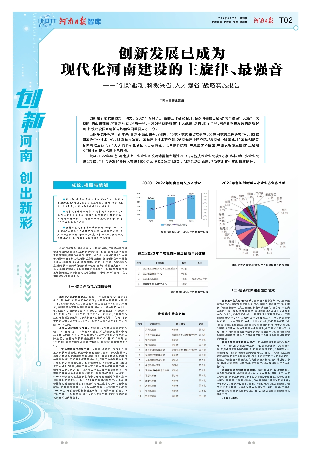 “創(chuàng)新驅(qū)動、科教興省、人才強省”戰(zhàn)略實施報告