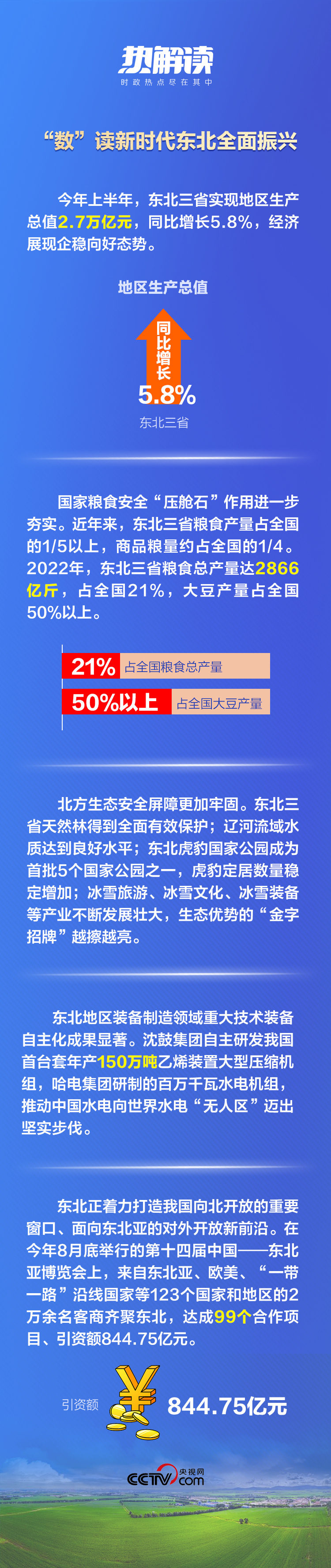 熱解讀丨重要座談會(huì)上，總書記這句話意味深長