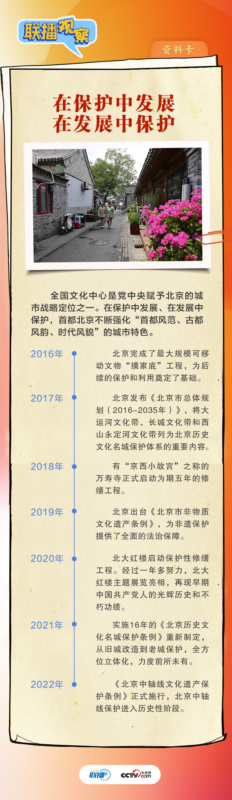 聯(lián)播觀察｜跟著總書記擦亮北京歷史文化“金名片”