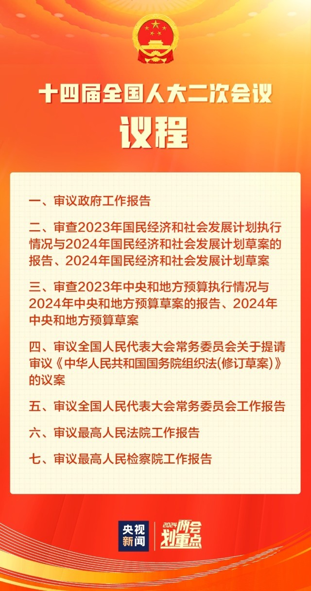 十四屆全國人大二次會議3月5日上午開幕 會期7天