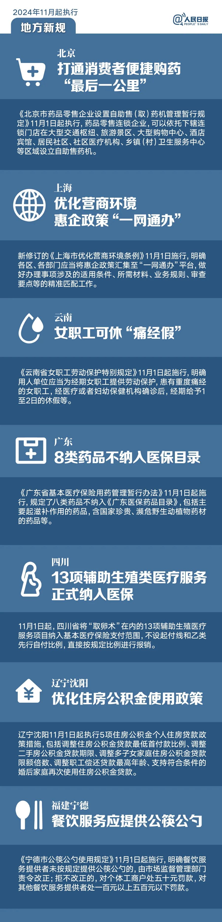 明天起，這些新規(guī)將影響你的生活