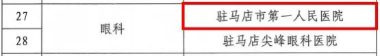 駐馬店市第一人民醫(yī)院新增5個駐馬店市臨床重點?？? width=