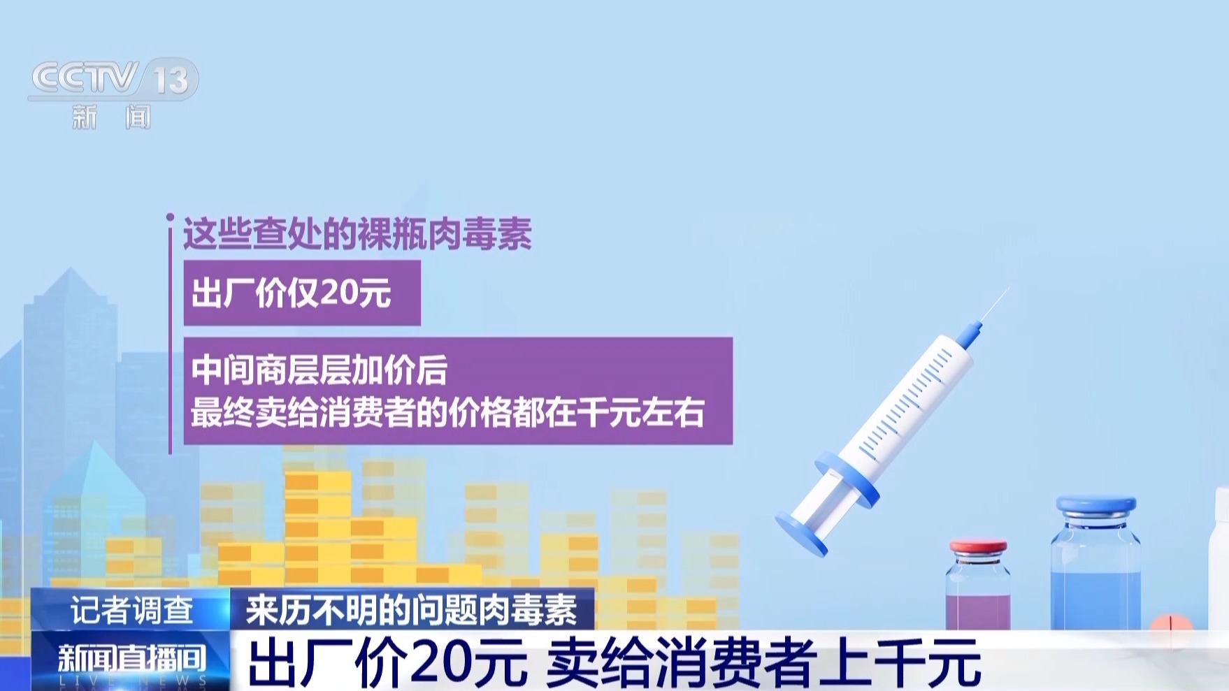 成本一塊五賣消費(fèi)者上千！來歷不明的肉毒素也許就在你朋友圈里