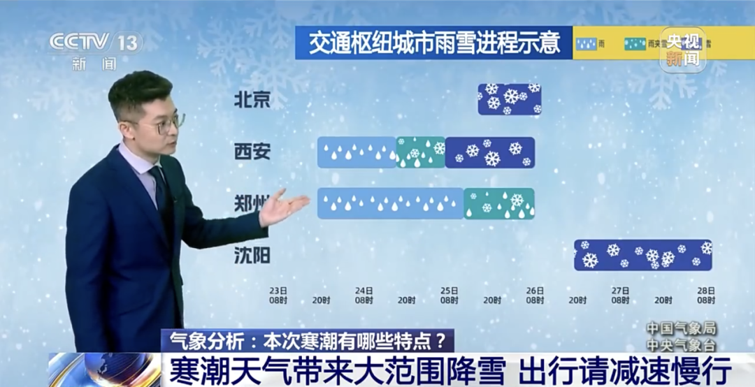 今冬最強雨雪來襲！局地降溫超14℃！是否影響春運返鄉(xiāng)？