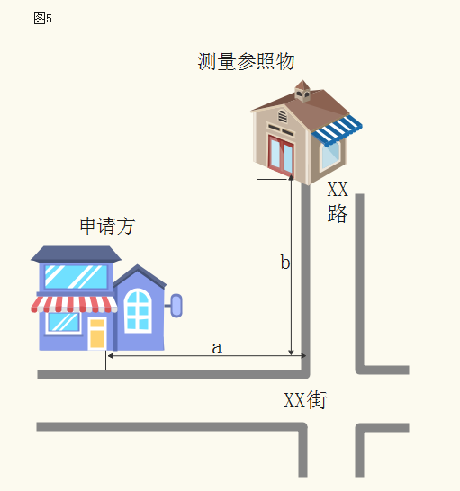 駐馬店市煙草專賣局關(guān)于印發(fā)駐馬店市區(qū)煙草制品零售點(diǎn)合理布局規(guī)劃的通知