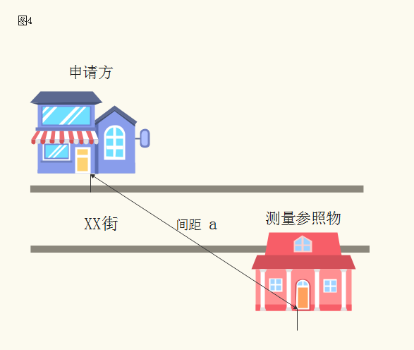 駐馬店市煙草專賣局關(guān)于印發(fā)駐馬店市區(qū)煙草制品零售點(diǎn)合理布局規(guī)劃的通知